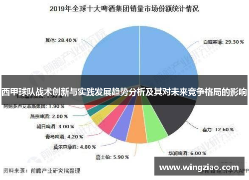 西甲球队战术创新与实践发展趋势分析及其对未来竞争格局的影响 西甲球队战术创新与实践发展趋势分析及其对未来竞争格局的影响