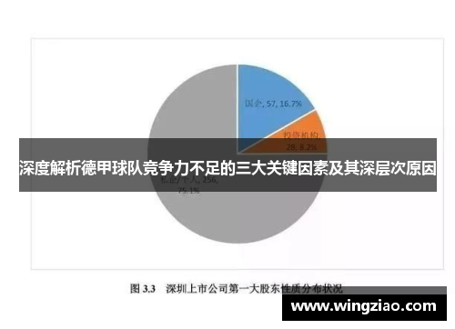 深度解析德甲球队竞争力不足的三大关键因素及其深层次原因